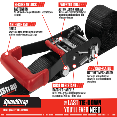Fuel Jug Tie-Down PRP Seats