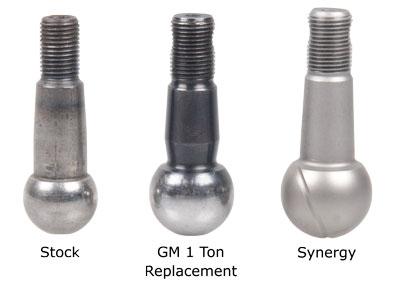 Jeep HD Single Plane Tie Rod End Metal On Metal 7/8-18 LH Jeep TJ/LJ/XJ/ZJ Synergy MFG