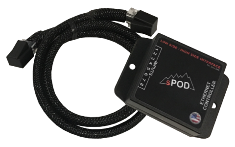 Low Side High Side Interface - Universal sPOD