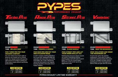 M-80 Muffler 14 Inch Body 2.5 Inch Offset Inlet/Offset Outlet 304 Stainless Pypes Performance Exhaust