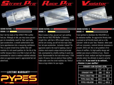 Race Pro Series Muffler 14 in 3.5 in Center/Center Hardware Not Incl Natural 409 Stainless Steel Pypes Exhaust