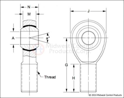 3/4 in Rod End Kit Right hand 9/16 in Standard Artec Industries