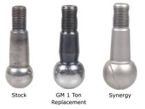 JK HD Tie Rod End Metal On Metal 7/8-18 RH 07-18 Wrangler JK/JKU Synergy MFG