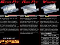 Violator Series Muffler 14 in 2.5 in Offset/Offset Hardware Not Incl Polished 304 Stainless Steel Pypes Exhaust